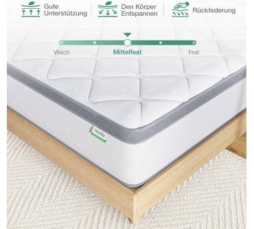 Produktbild Novilla Boxspringmatratze