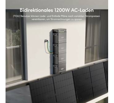 Produktbild Zendure SolarFlow Hyper 2000