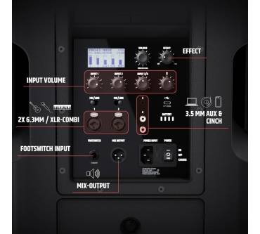 Produktbild LD Systems ANNY 10