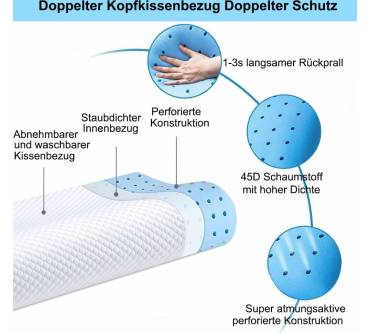 Produktbild Ecosafeter Memory-Schaum-Kissen