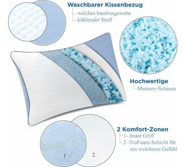 Produktbild pillowLY Orthopädisches Nackenstützkissen mit Memory Foam