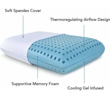 Produktbild Pharmedoc Kühlendes Memory-Foam-Kissen