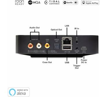 Produktbild Bluesound Node Nano