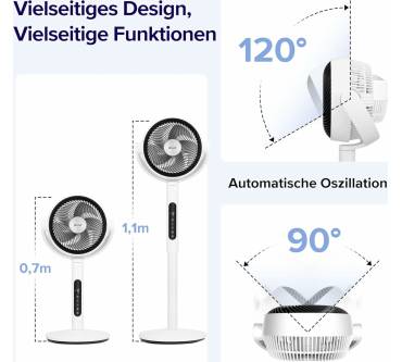 Produktbild Levoit CirculAir