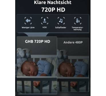 Produktbild GHB 5-Zoll Babyphone ABM700