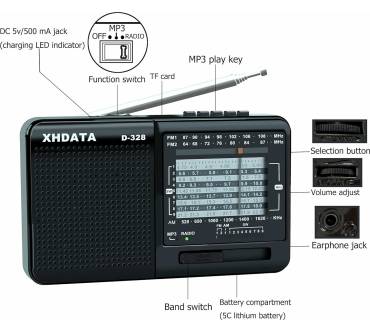 Produktbild XHDATA D-328