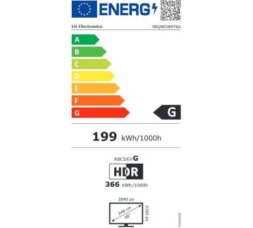 Produktbild LG 98QNED89T6A