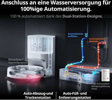 Produktbild SwitchBot S10