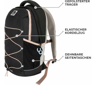 Produktbild Audetic Schulrucksack Aero