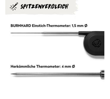 Produktbild Burnhard Einstich-Thermometer