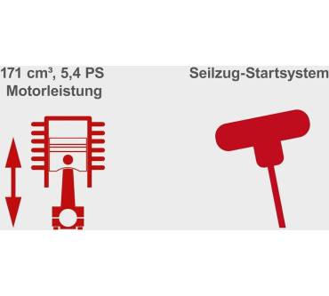 Produktbild Scheppach MS180-51