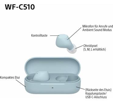 Produktbild Sony WF-C510