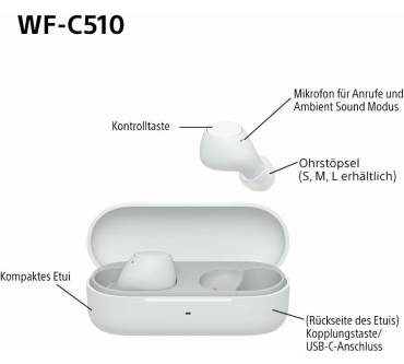 Produktbild Sony WF-C510