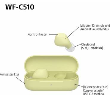 Produktbild Sony WF-C510