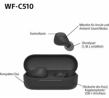 Produktbild Sony WF-C510