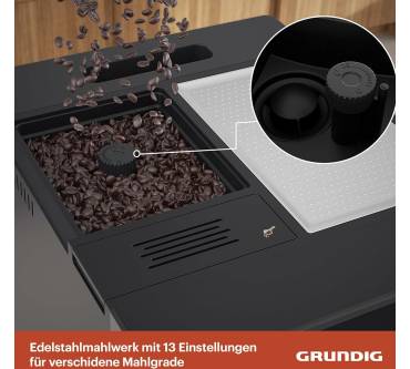 Produktbild Grundig KVA 6230 Delisia Coffee Series DC6000