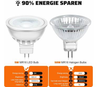 Produktbild Auting GU5.3 LED Warmweiß MR16 5W