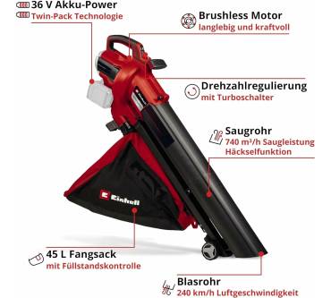 Produktbild Einhell Venturro 36/240