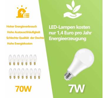 Produktbild Oaomi E27 LED Energiesparlampe Warmweiß 2700K 7W