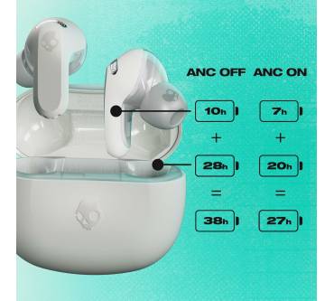 Produktbild Skullcandy Rail ANC