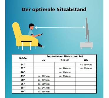 Produktbild Toshiba 24WA2063DAZ