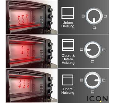 Produktbild ICQN Kompakter Minibackofen 15 Liter