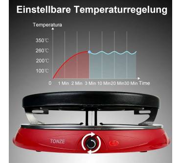 Produktbild Tonze Raclette Grill für 4 Personen