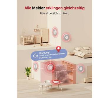 Produktbild X-Sense XS0B-MR