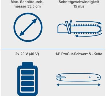 Produktbild Scheppach BC-CS355 Duo-X