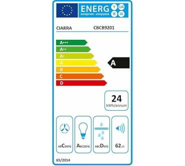 Produktbild Ciarra CBCB9201