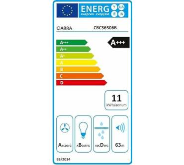 Produktbild Ciarra CBCS6506B