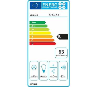 Produktbild Comfee CHK 3.6B