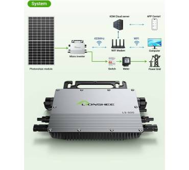 Produktbild Lionshee Balkonkraftwerkspeicher LS-L1024 + PV Hub + Wechselrichter