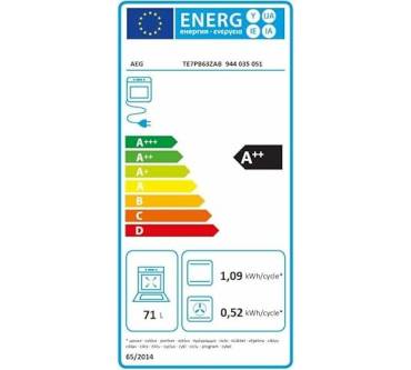 Produktbild AEG Serie 7000 MealAssist TE7PB63ZAB