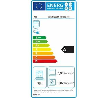 Produktbild AEG CCB644OCBM