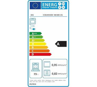 Produktbild AEG CCB644OCBW