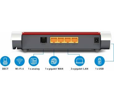 Produktbild AVM FRITZ!Box 4050