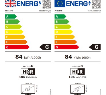 Produktbild Philips 55OLED909