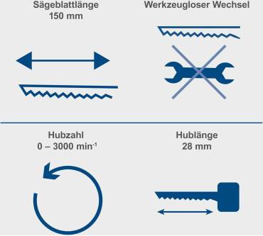 Produktbild Scheppach BC-RS250-X