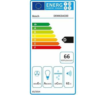 Produktbild Bosch Serie 2 DEM63AC00