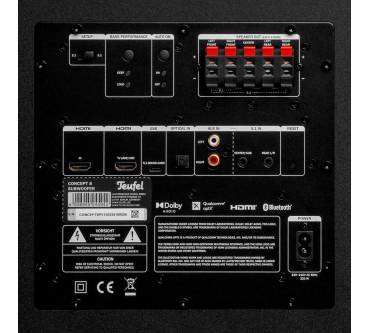 Produktbild Teufel Consono 25 CONCEPT Surround „5.1-Set“