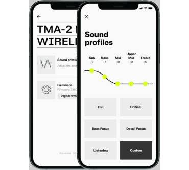 Produktbild AIAIAI TMA-2 DJ Wireless