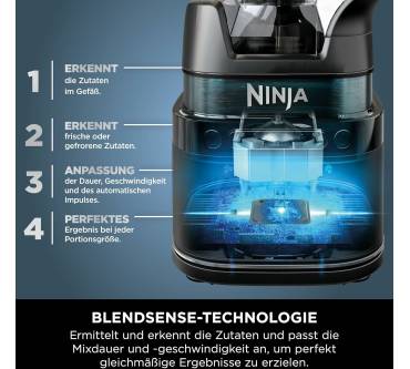 Produktbild Ninja Detect Power Mixer & Processor Pro TB401EU