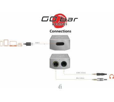 Produktbild iFi audio GO Bar Kensei