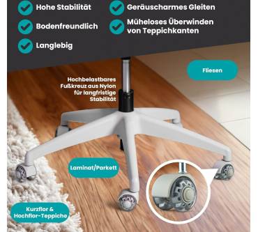 Produktbild Schekka Ergonomischer Bürostuhl