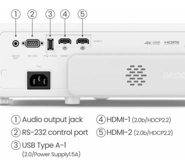 Produktbild BenQ TK710STi