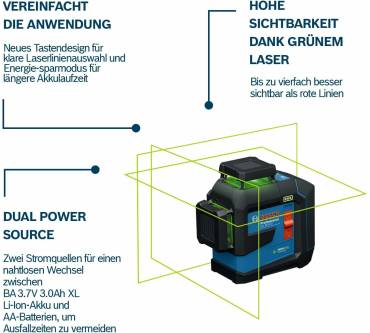 Produktbild Bosch GLL 80-33 G Professional