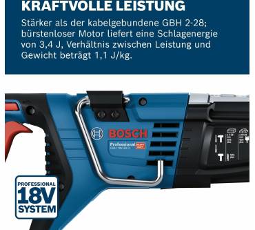 Produktbild Bosch GBH 18V-28 D Professional