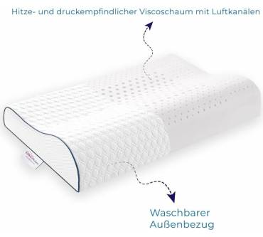 Produktbild Ergo Foam Orthopädisches Memory-Schaum-Kissen