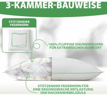 Produktbild Welldora Premium Kopfkissen